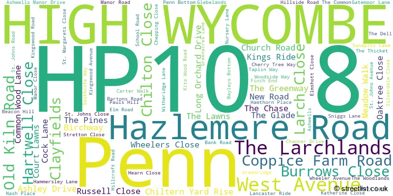 A word cloud for the HP10 8 postcode